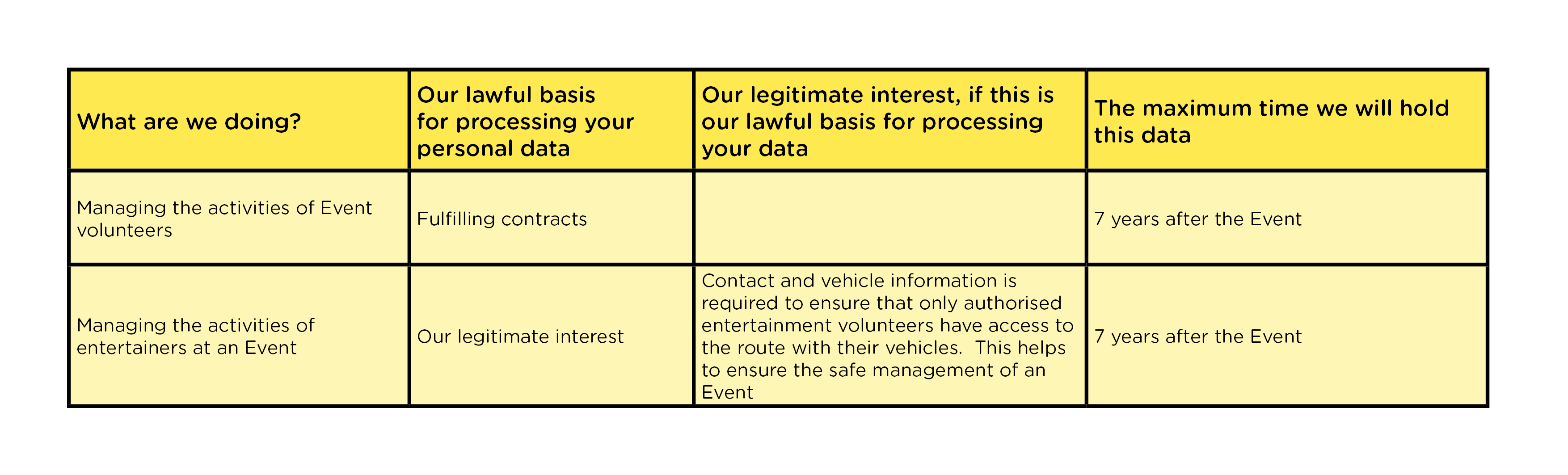 LLHM_PrivacyPolicy_2