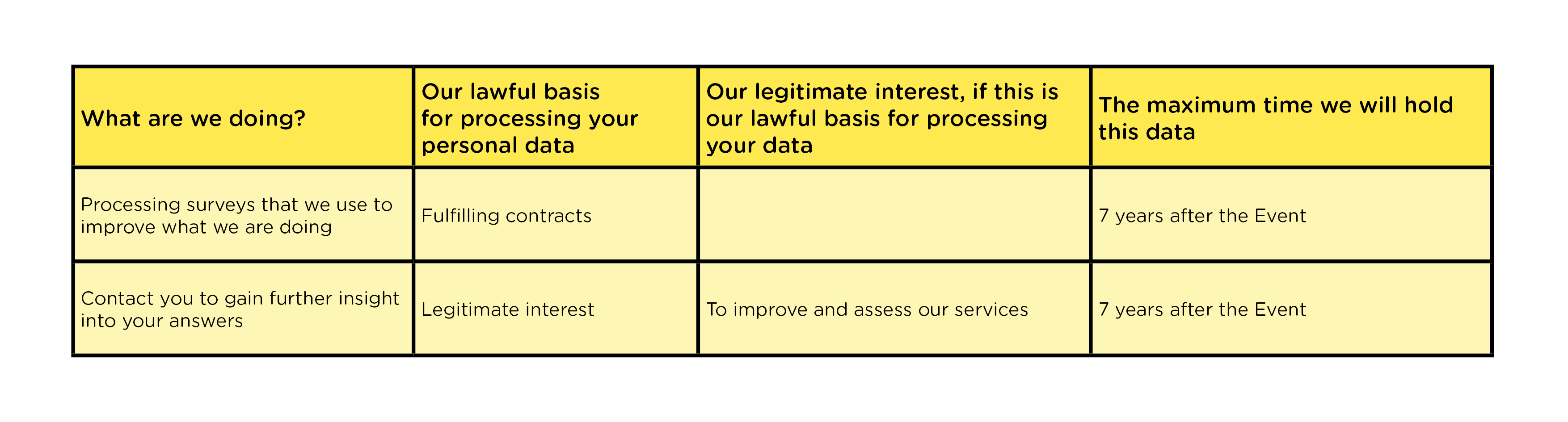 LLHM_PrivacyPolicy_4
