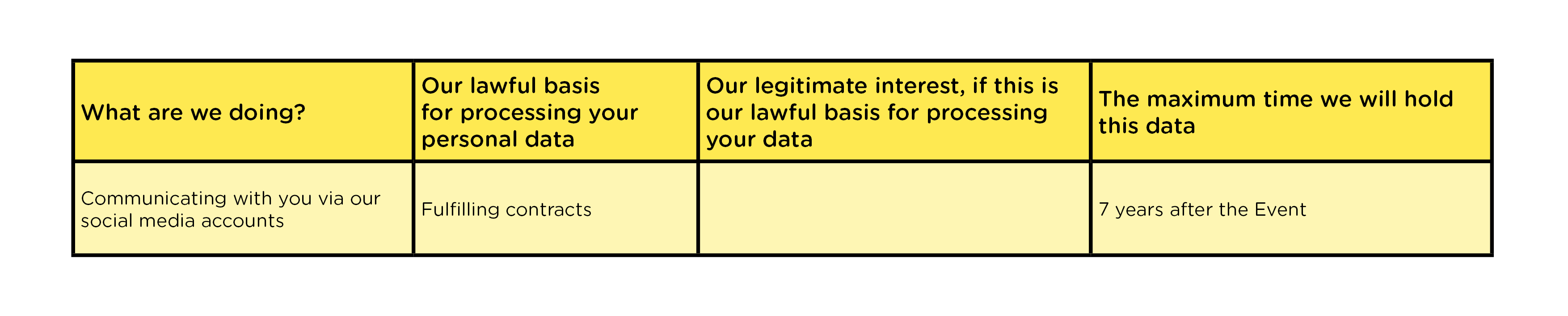 LLHM_PrivacyPolicy_5