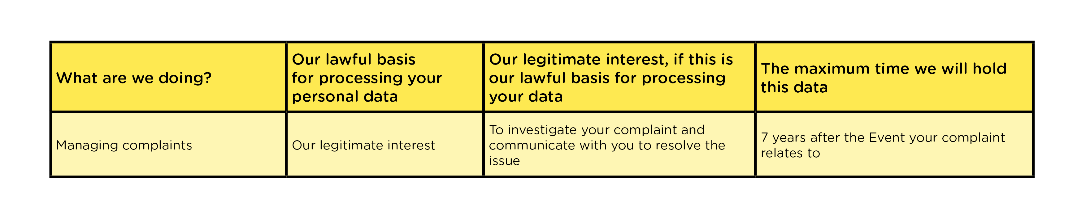 LLHM_PrivacyPolicy_6