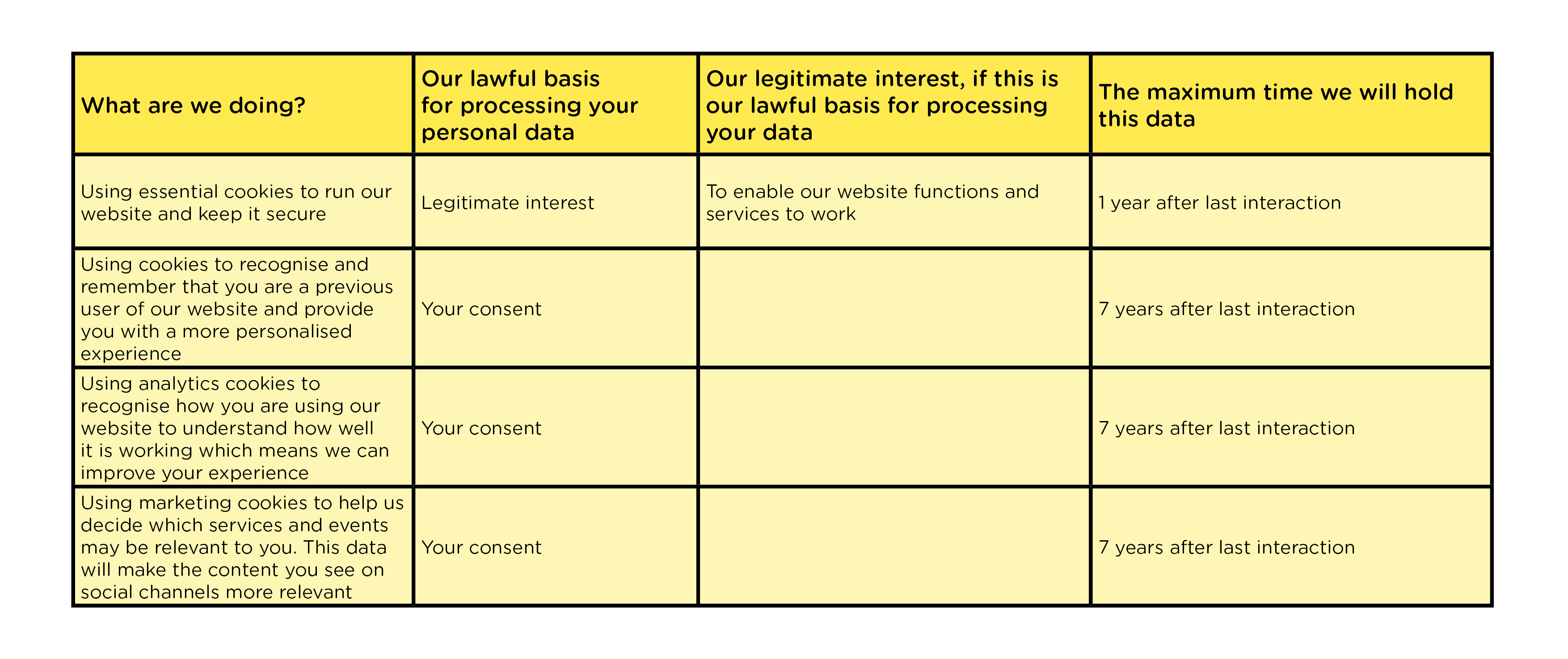 LLHM_PrivacyPolicy_7