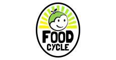 FoodCycle_LLHM2022