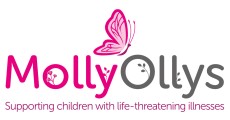 Molly_Olly's_Wishes_LLHM2026